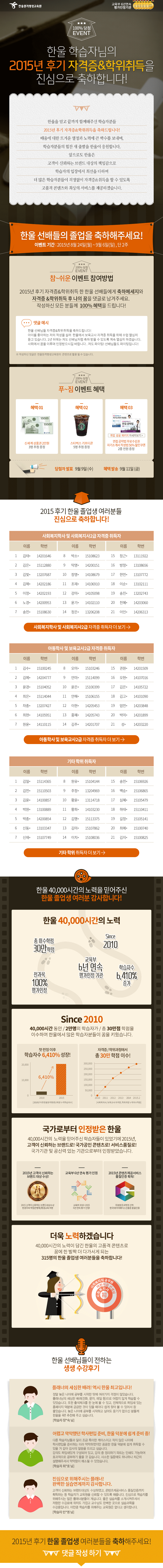 한울 학습자님의 2015년 후기 자격증&학위취득을 진심으로 축하합니다!