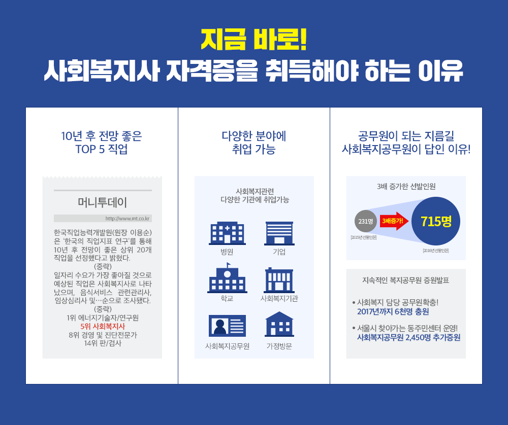 해커스원격평생교육원 - 대한민국 평생교육의 중심 [사회복지사/보육교사/평생교육사/학위취득]