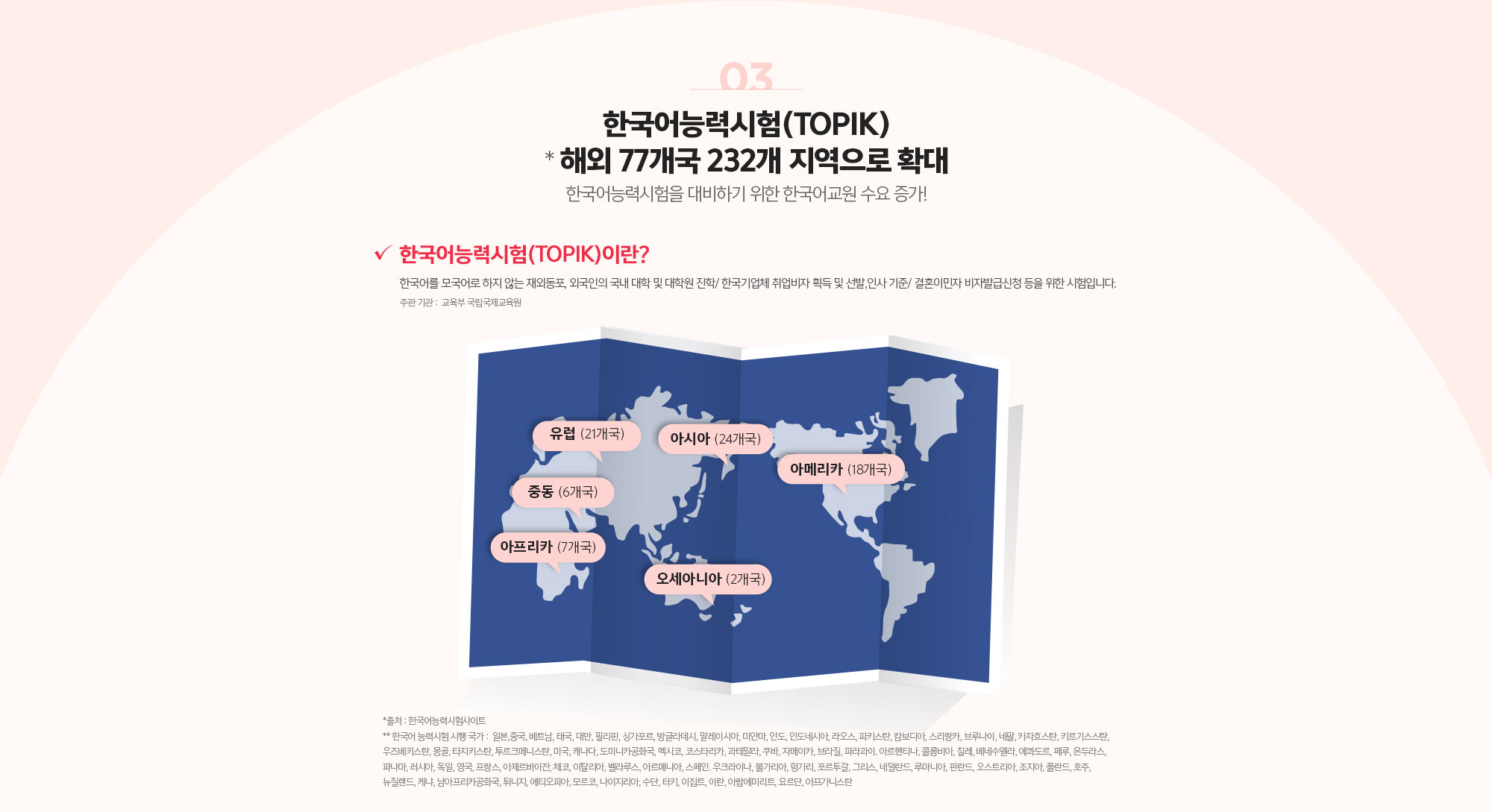 한국어능력시험 지역 확대