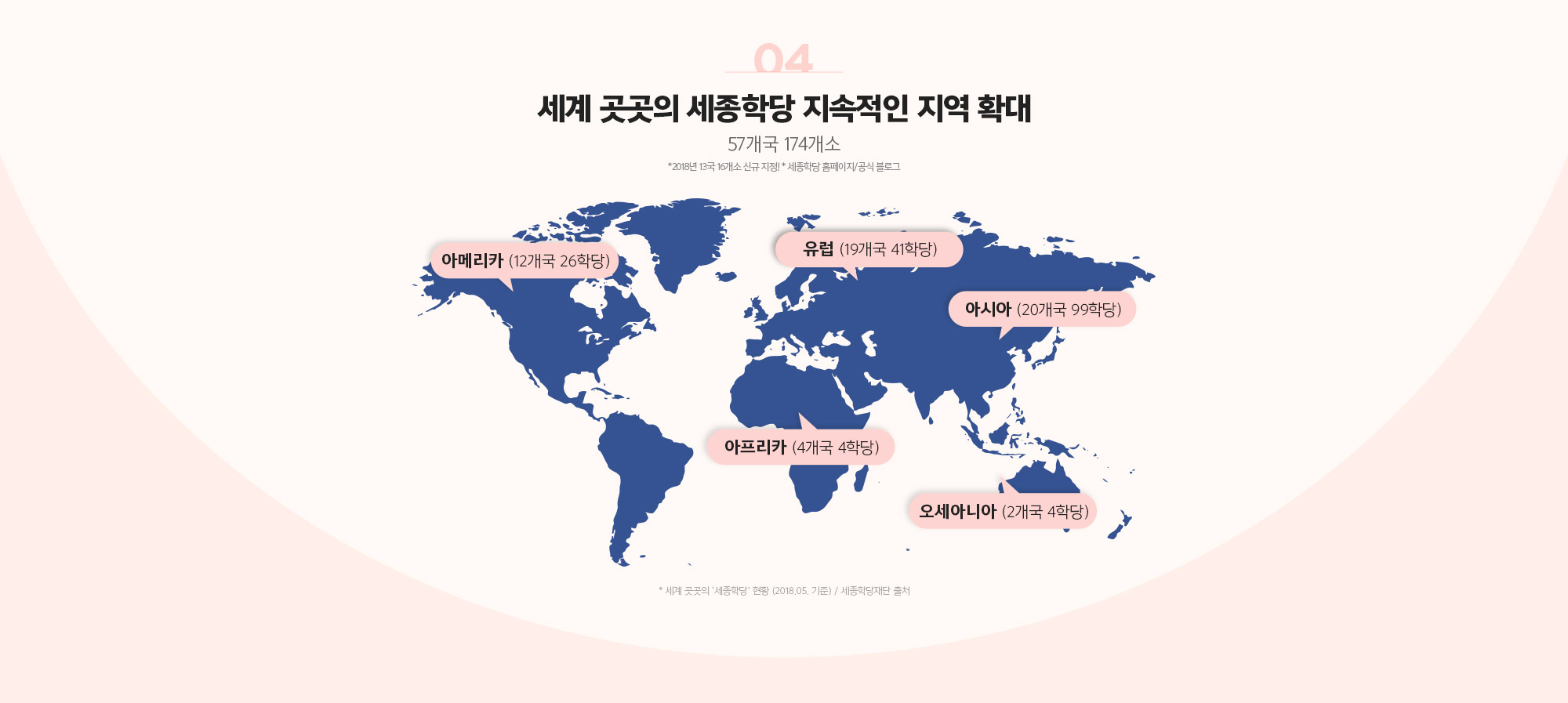 세종학당 확대로 인한 한국어교원 수요 증가