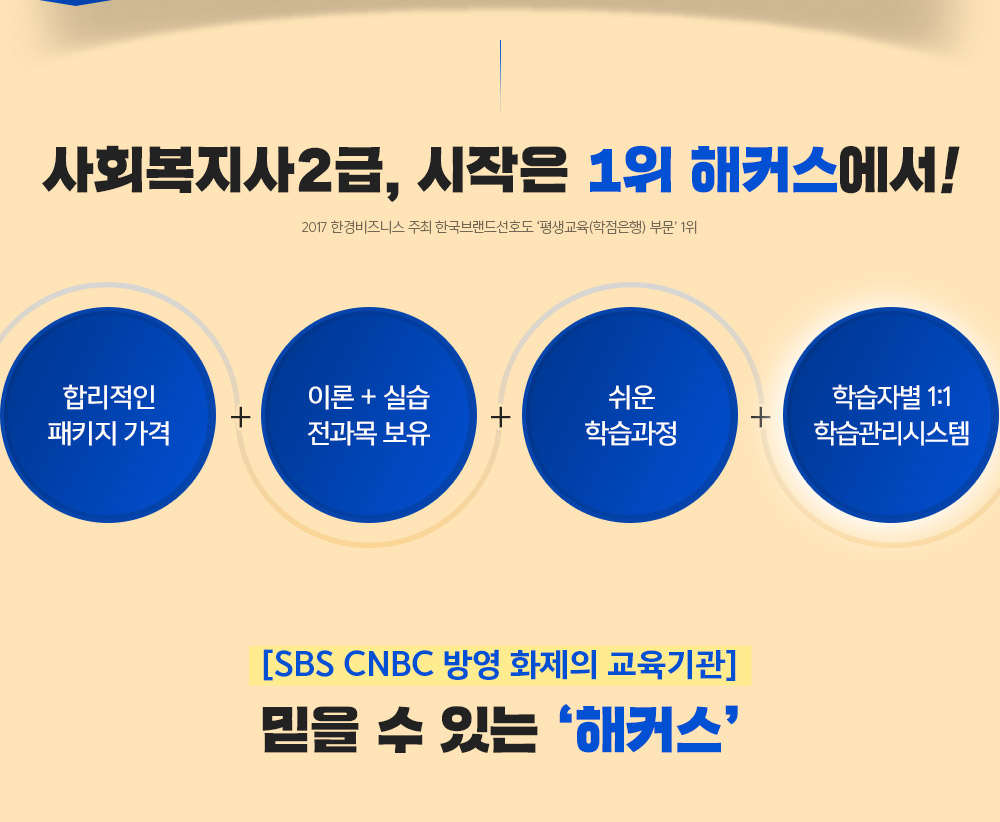 사회복지사2급 자격증 취득 방법