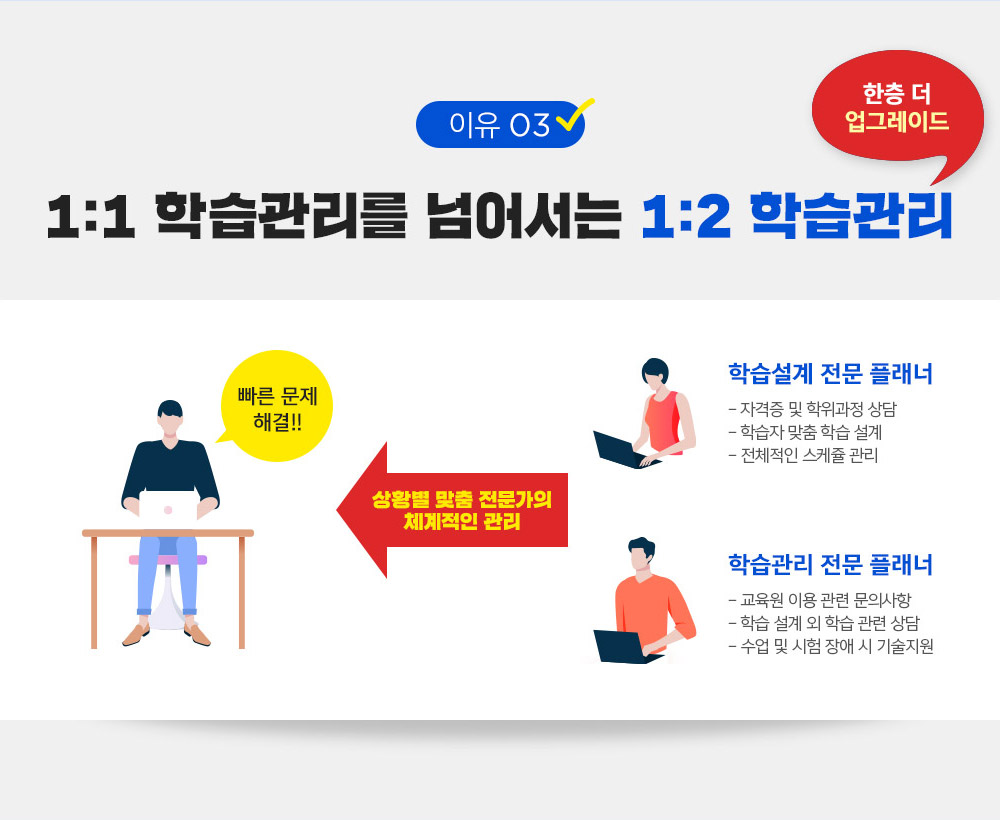 해커스원격평생교육원 학습자 관리시스템