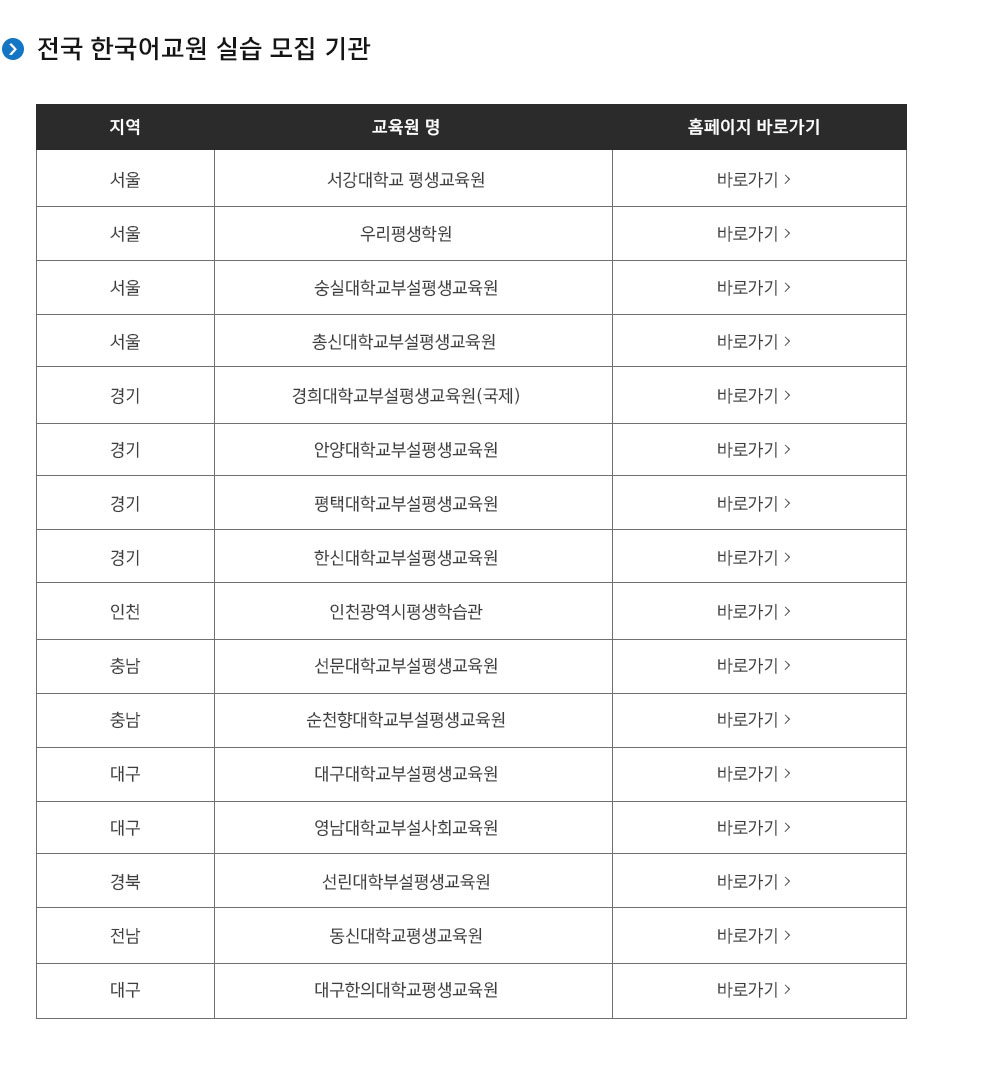 전국 한국어교원 실습 모집 기관